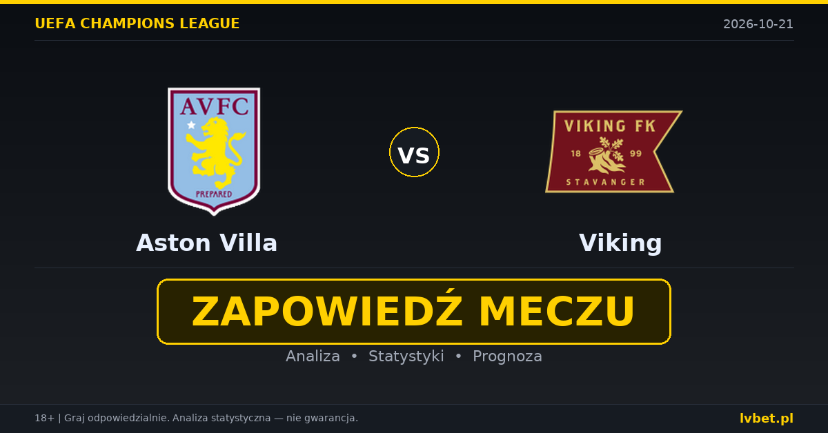 Aston Villa – Viking: typy, kursy, zapowiedź (21.10.2026)
