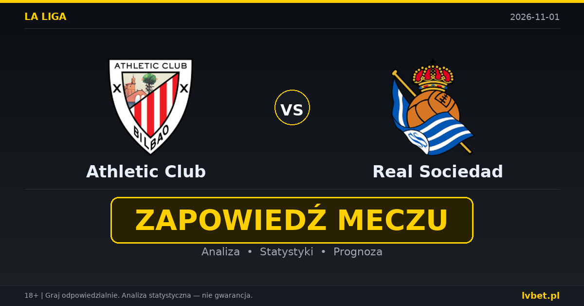 Athletic Club – Real Sociedad: typy, kursy, zapowiedź (01.11.2026)
