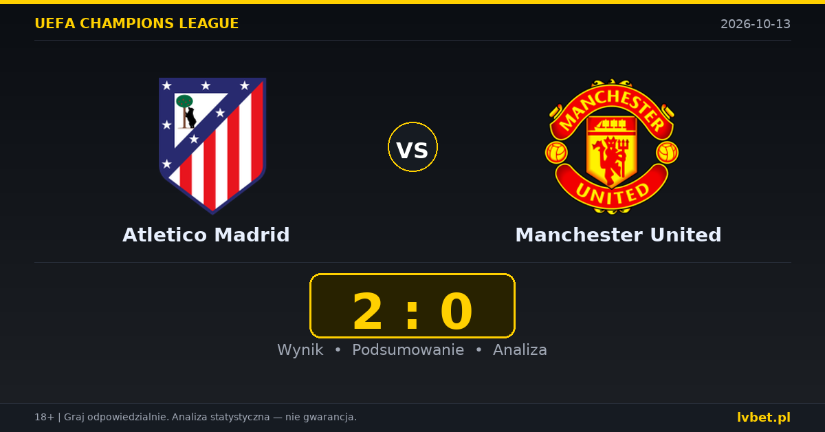 Atletico Madrid – Manchester United: typy, kursy, zapowiedź (13.10.2026)