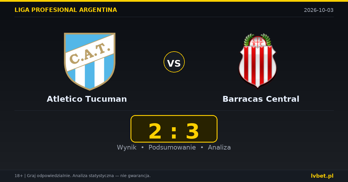 Atletico Tucuman – Barracas Central: typy, kursy, zapowiedź (03.10.2026)