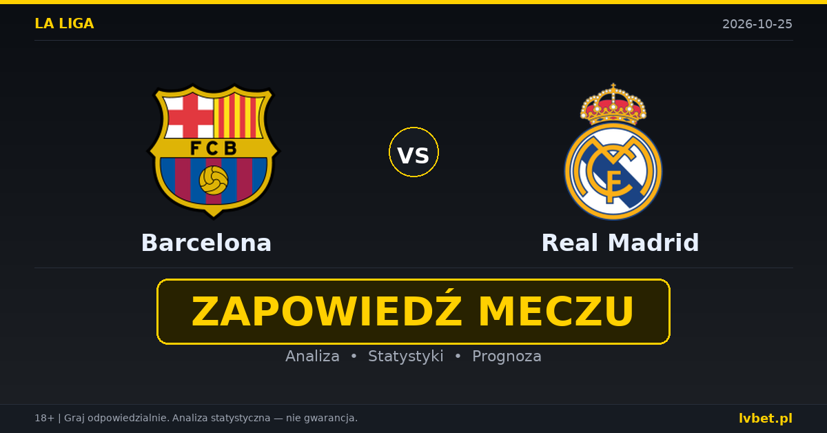 Barcelona – Real Madrid: typy, kursy, zapowiedź (25.10.2026)