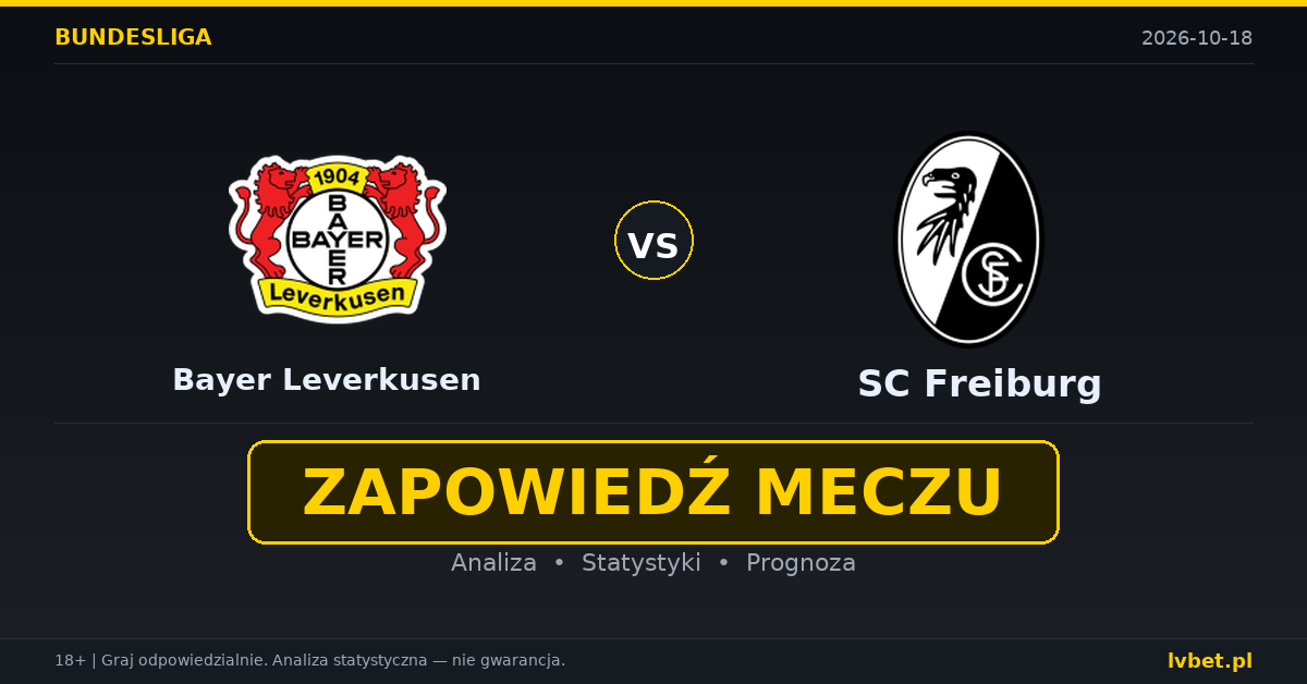 Bayer Leverkusen – SC Freiburg: typy, kursy, zapowiedź (18.10.2026)