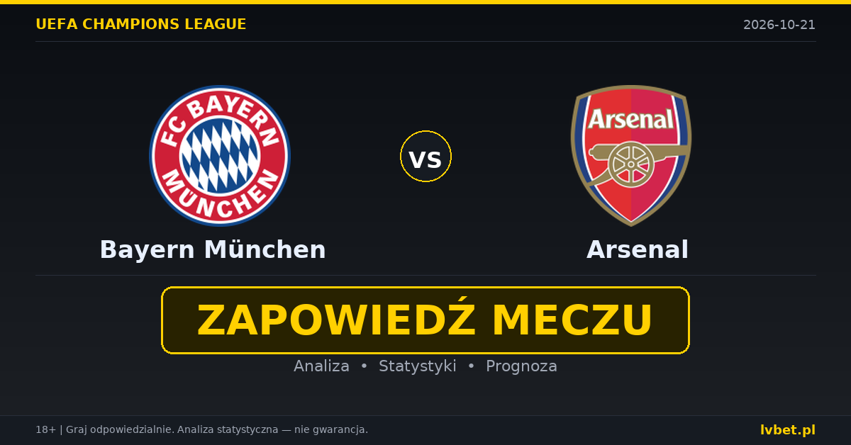 Bayern München – Arsenal: typy, kursy, zapowiedź (21.10.2026) Bayern München – Arsenal: typy, kursy, zapowiedź (21.10.2026)