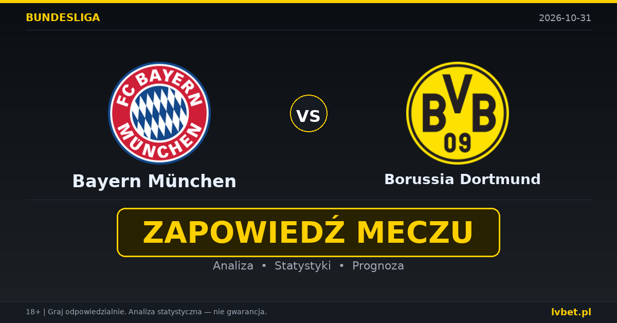 Bayern München – Borussia Dortmund: typy, kursy, zapowiedź (31.10.2026)