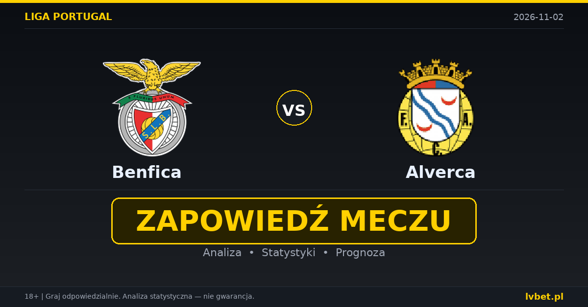 Benfica – Alverca: typy, kursy, zapowiedź (02.11.2026) Benfica – Alverca: typy, kursy, zapowiedź (02.11.2026)