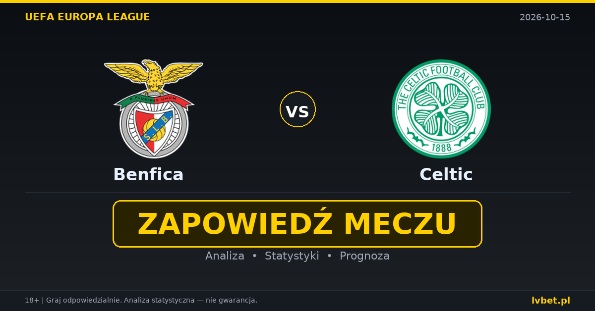 Benfica – Celtic: typy, kursy, zapowiedź (15.10.2026)