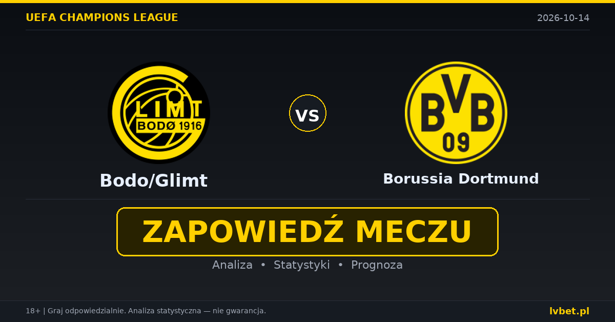 Bodo/Glimt – Borussia Dortmund: typy, kursy, zapowiedź (14.10.2026) Bodo/Glimt – Borussia Dortmund: typy, kursy, zapowiedź (14.10.2026)