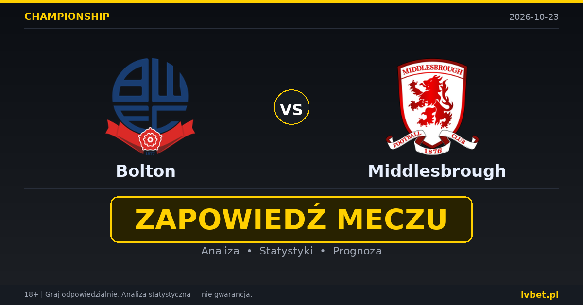 Bolton – Middlesbrough: typy, kursy, zapowiedź (23.10.2026)