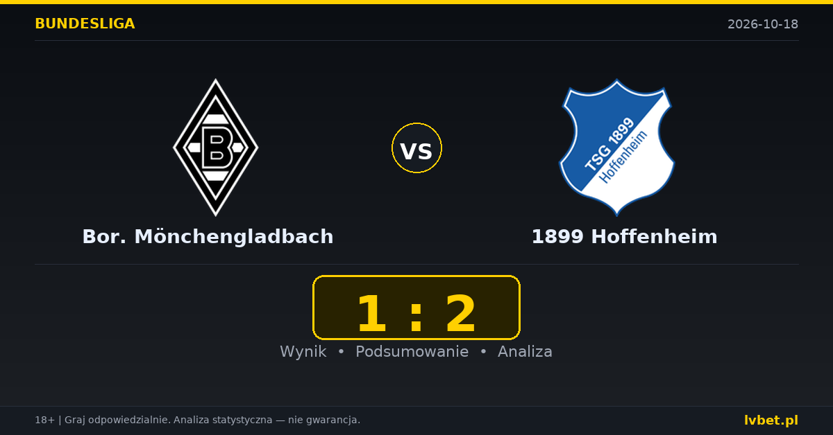 Borussia Mönchengladbach – 1899 Hoffenheim: typy, kursy, zapowiedź (18.10.2026)