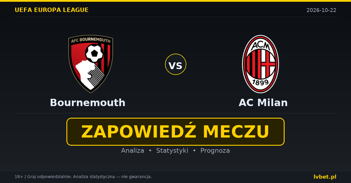 Bournemouth – AC Milan: typy, kursy, zapowiedź (22.10.2026)