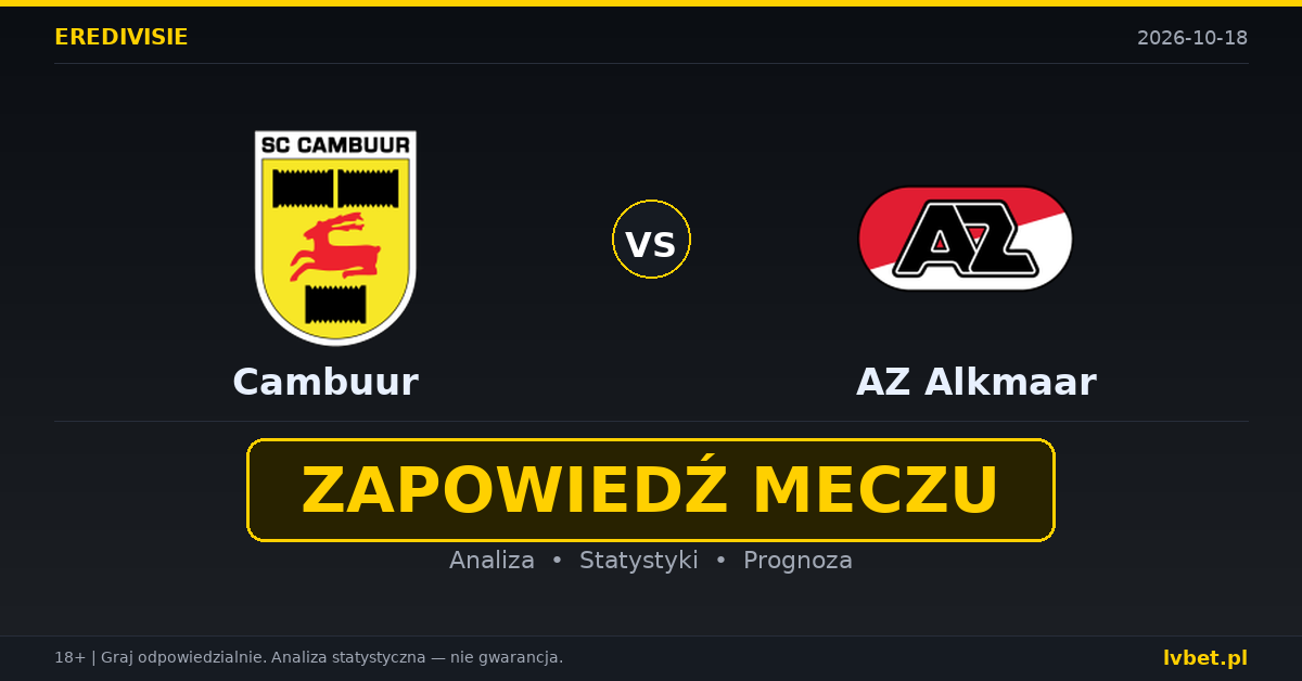Cambuur – AZ Alkmaar: typy, kursy, zapowiedź (18.10.2026) Cambuur – AZ Alkmaar: typy, kursy, zapowiedź (18.10.2026)