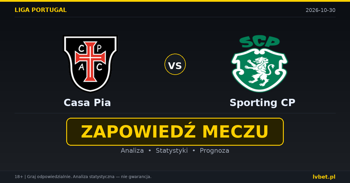 Casa Pia – Sporting CP: typy, kursy, zapowiedź (30.10.2026)