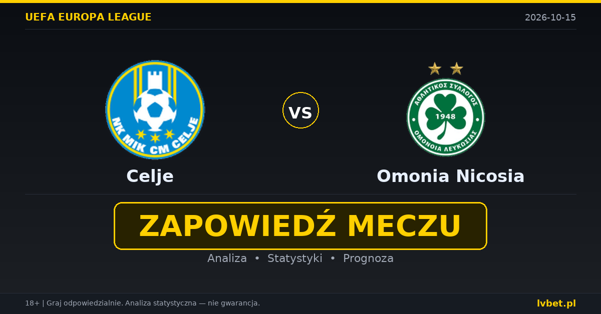 Celje – Omonia Nicosia: typy, kursy, zapowiedź (15.10.2026) Celje – Omonia Nicosia: typy, kursy, zapowiedź (15.10.2026)