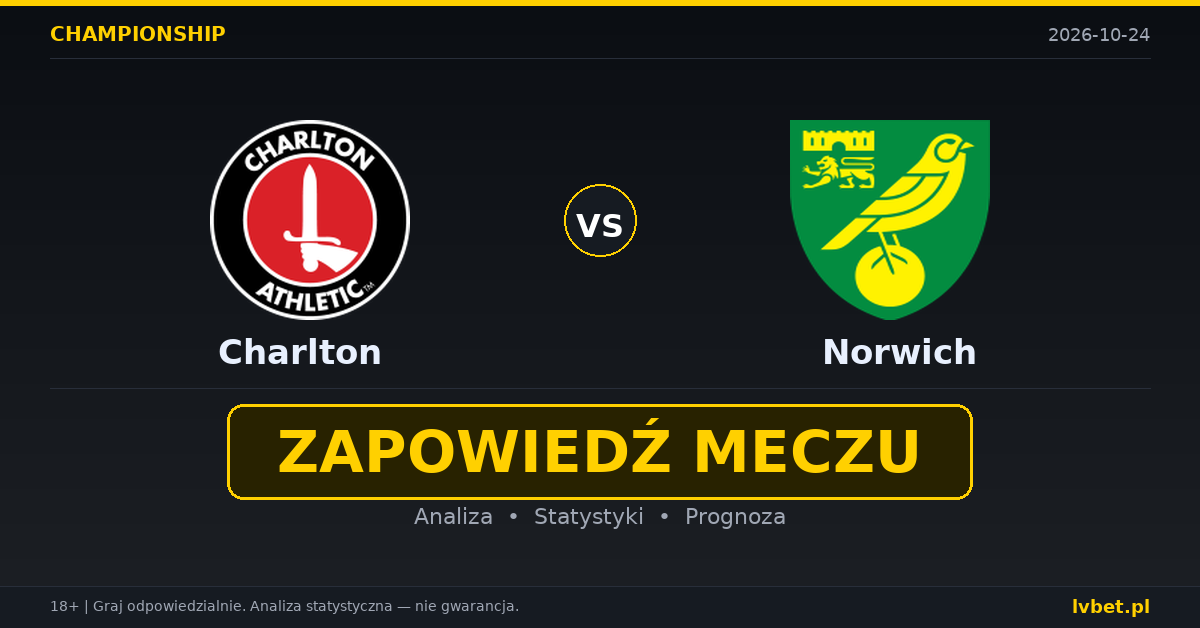 Charlton – Norwich: typy, kursy, zapowiedź (24.10.2026)
