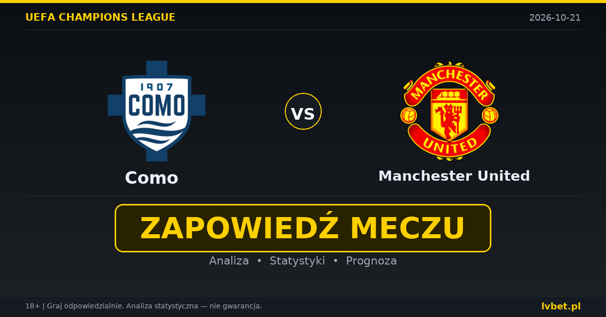 Como – Manchester United: typy, kursy, zapowiedź (21.10.2026) Como – Manchester United: typy, kursy, zapowiedź (21.10.2026)