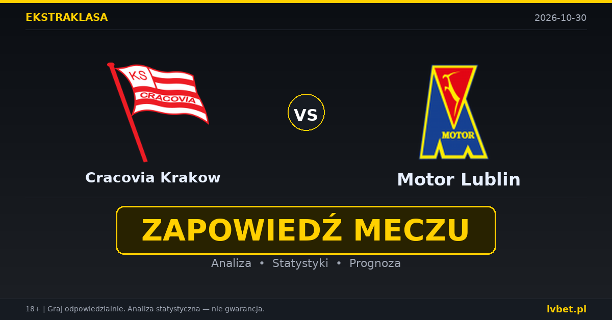 Cracovia Krakow – Motor Lublin: typy, kursy, zapowiedź (30.10.2026) Cracovia Krakow – Motor Lublin: typy, kursy, zapowiedź (30.10.2026)