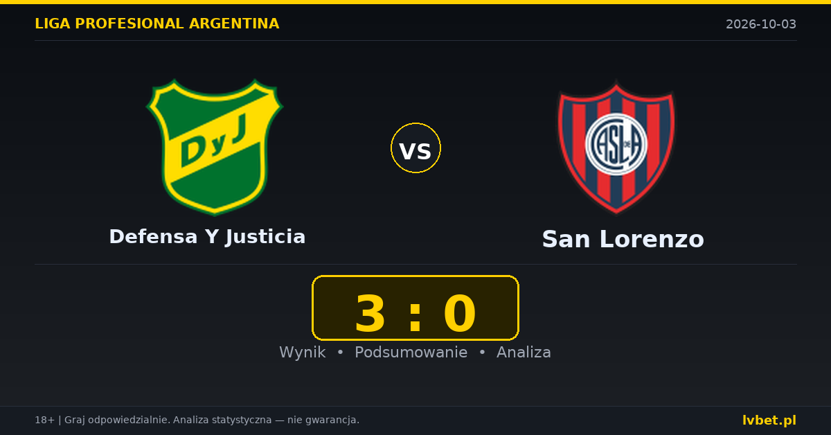 Defensa Y Justicia – San Lorenzo: typy, kursy, zapowiedź (03.10.2026)