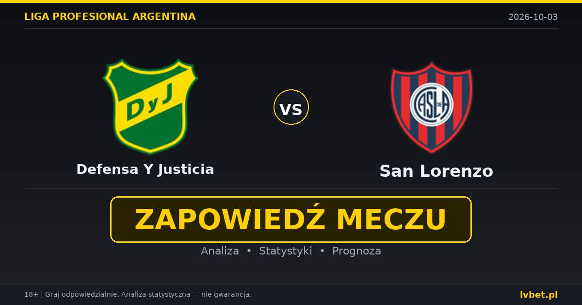 Defensa Y Justicia – San Lorenzo: typy, kursy, zapowiedź (03.10.2026) Defensa Y Justicia – San Lorenzo: typy, kursy, zapowiedź (03.10.2026)