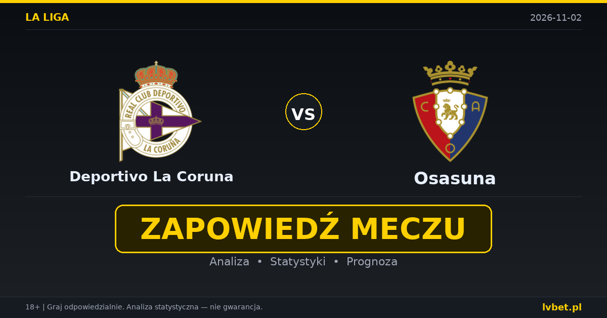 Deportivo La Coruna – Osasuna: typy, kursy, zapowiedź (02.11.2026)