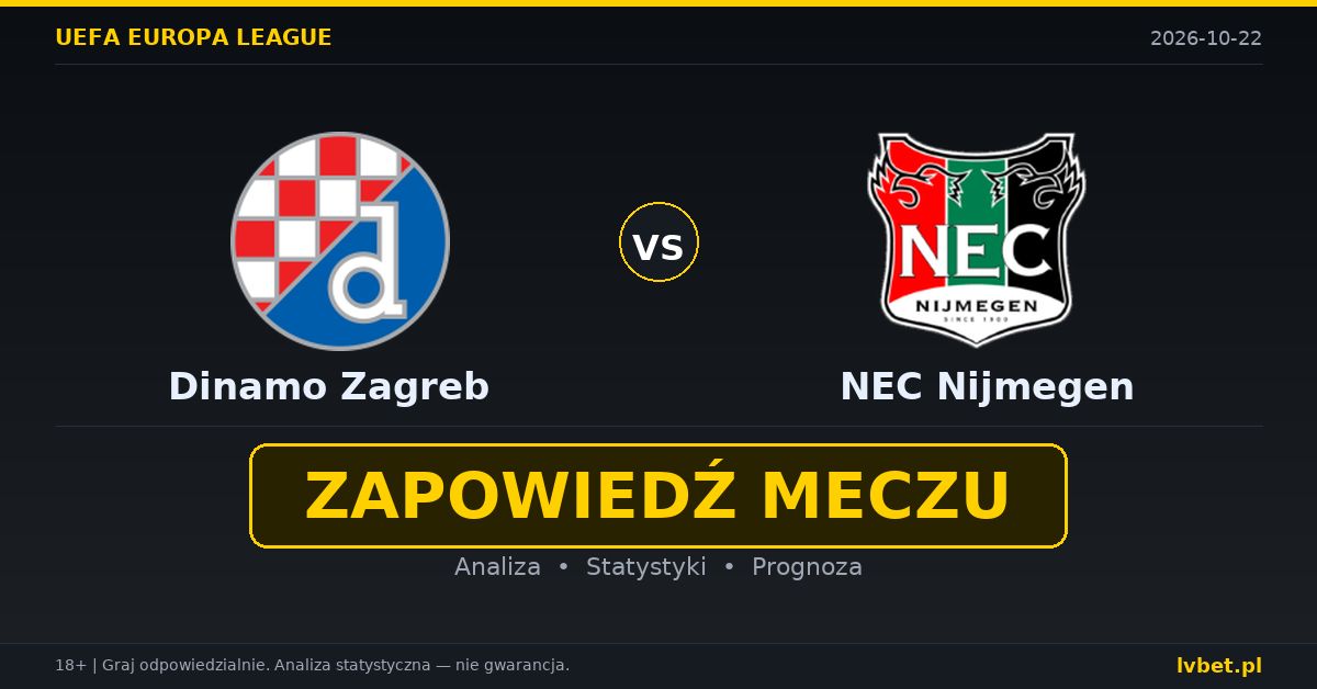 Dinamo Zagreb – NEC Nijmegen: typy, kursy, zapowiedź (22.10.2026)