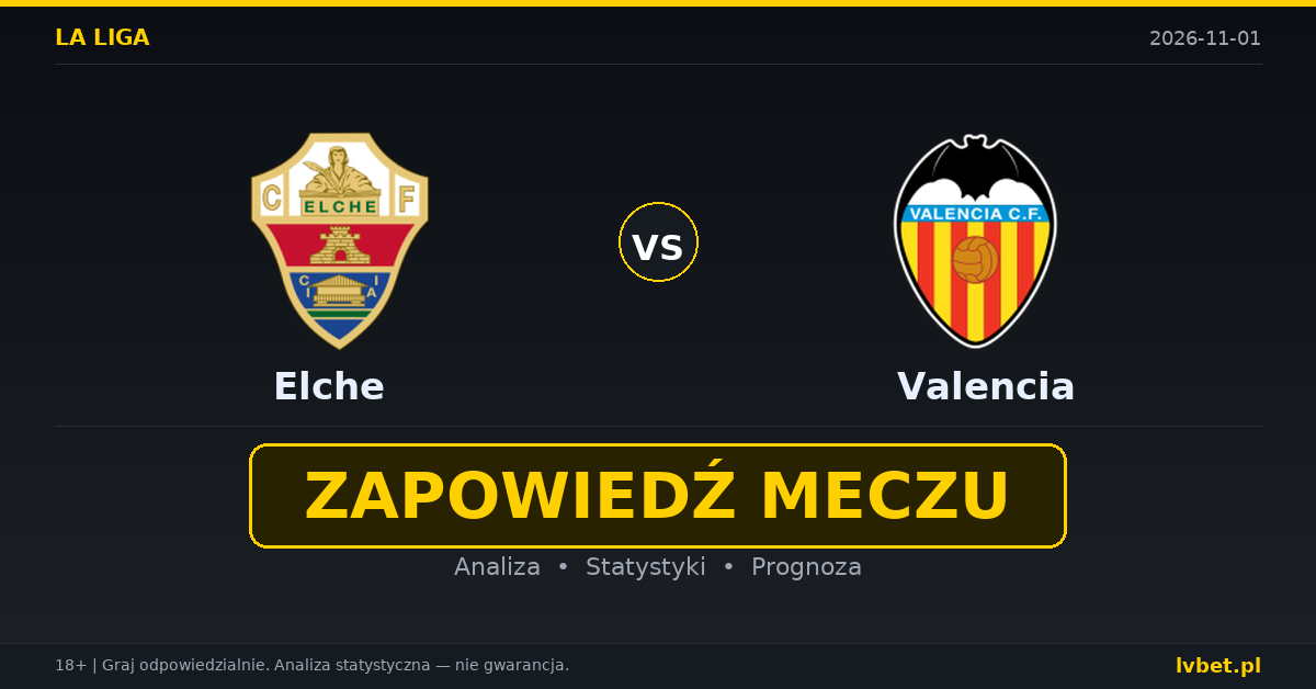 Elche – Valencia: typy, kursy, zapowiedź (01.11.2026)