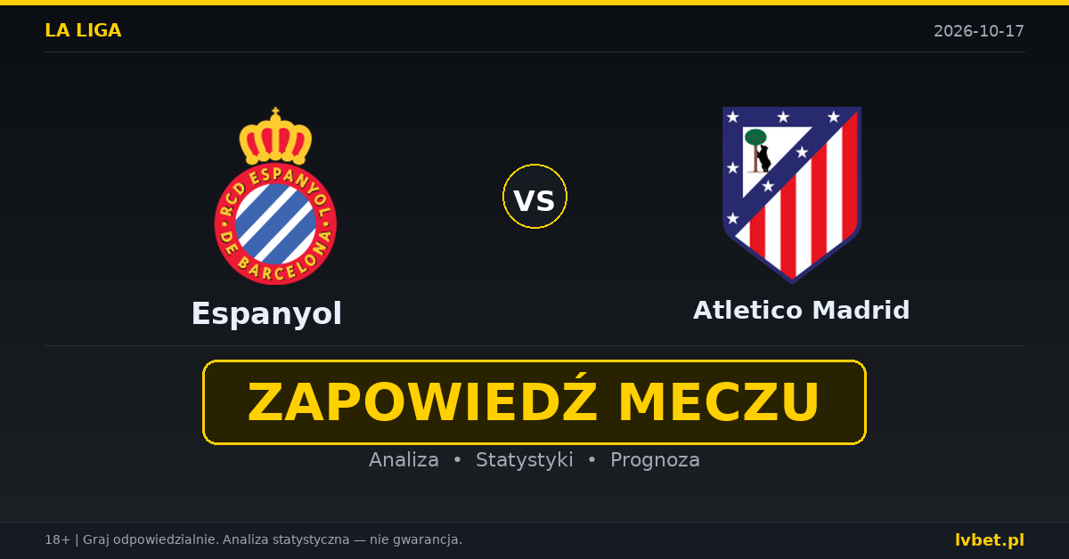 Espanyol – Atletico Madrid: typy, kursy, zapowiedź (17.10.2026) Espanyol – Atletico Madrid: typy, kursy, zapowiedź (17.10.2026)