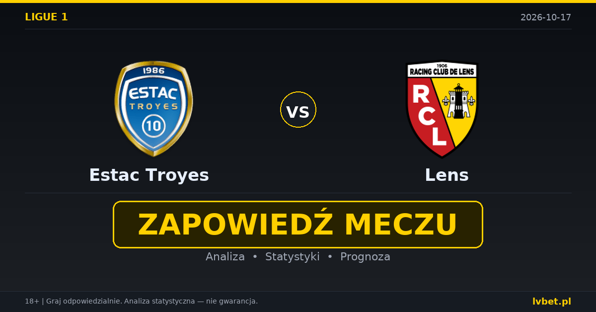 Estac Troyes – Lens: typy, kursy, zapowiedź (17.10.2026)