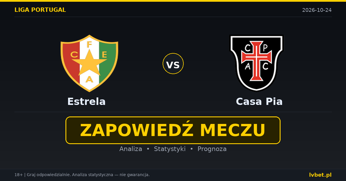 Estrela – Casa Pia: typy, kursy, zapowiedź (24.10.2026) Estrela – Casa Pia: typy, kursy, zapowiedź (24.10.2026)