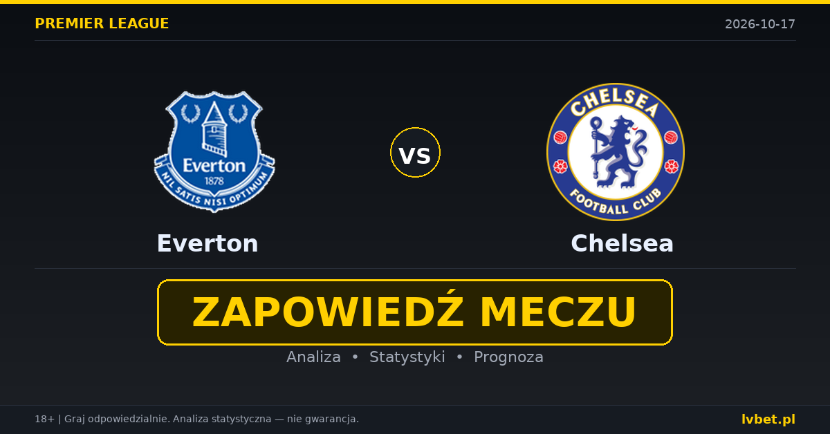 Everton – Chelsea: typy, kursy, zapowiedź (17.10.2026)
