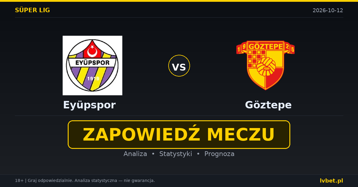 Eyüpspor – Göztepe: typy, kursy, zapowiedź (12.10.2026) Eyüpspor – Göztepe: typy, kursy, zapowiedź (12.10.2026)