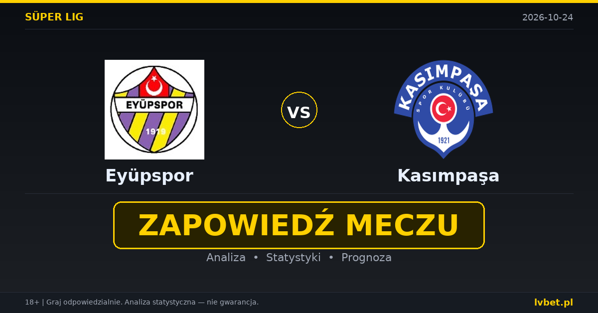 Eyüpspor – Kasımpaşa: typy, kursy, zapowiedź (24.10.2026)