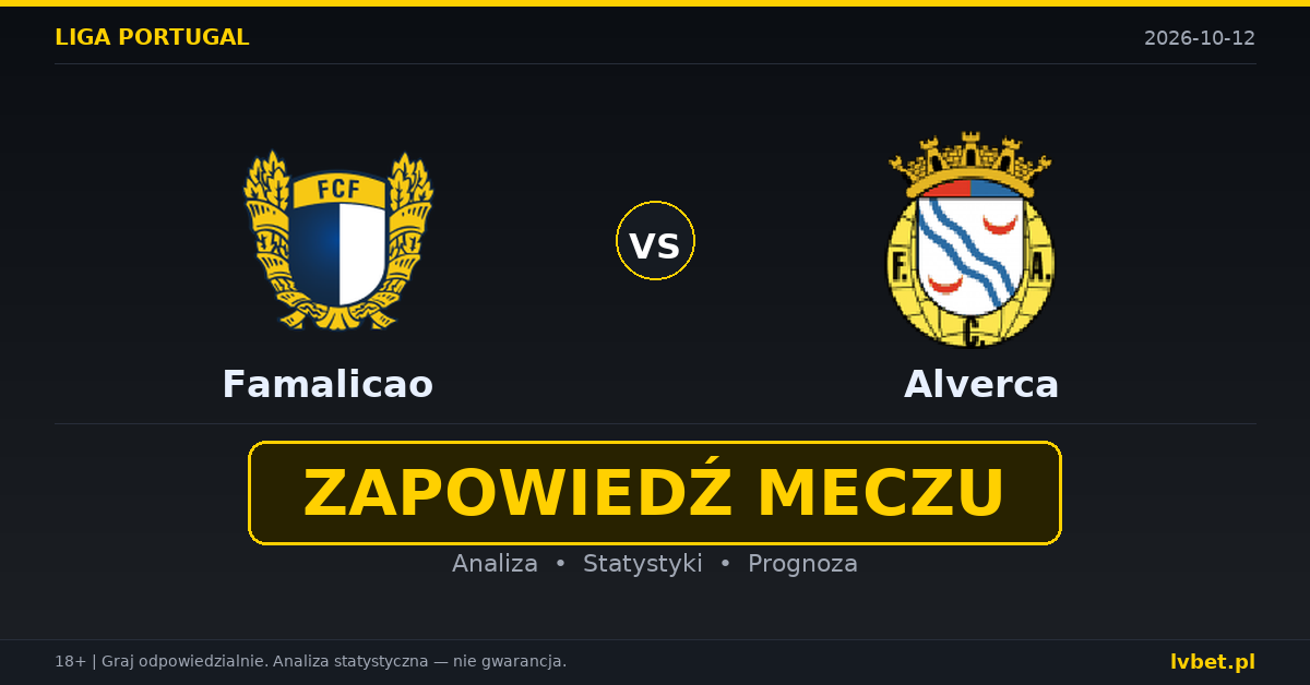 Famalicao – Alverca: typy, kursy, zapowiedź (12.10.2026) Famalicao – Alverca: typy, kursy, zapowiedź (12.10.2026)