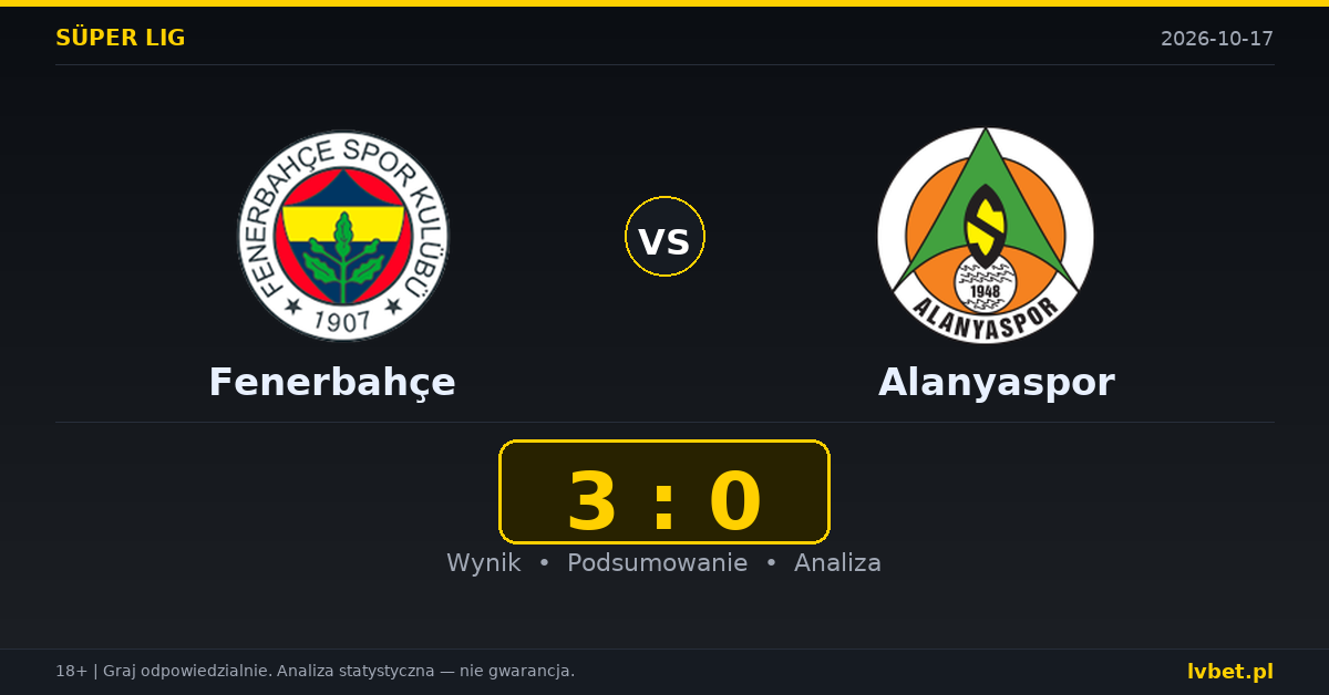 Fenerbahçe – Alanyaspor: typy, kursy, zapowiedź (17.10.2026)