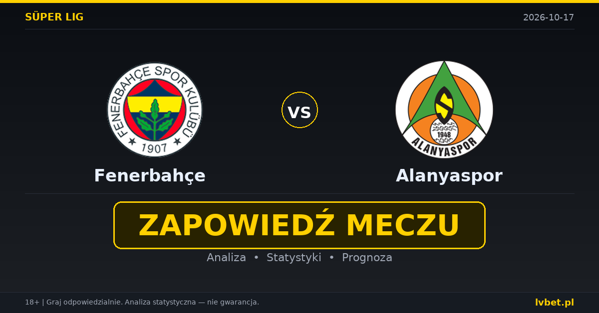 Fenerbahçe – Alanyaspor: typy, kursy, zapowiedź (17.10.2026)