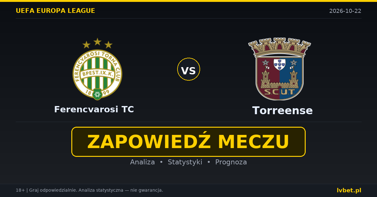 Ferencvarosi TC – Torreense: typy, kursy, zapowiedź (22.10.2026)