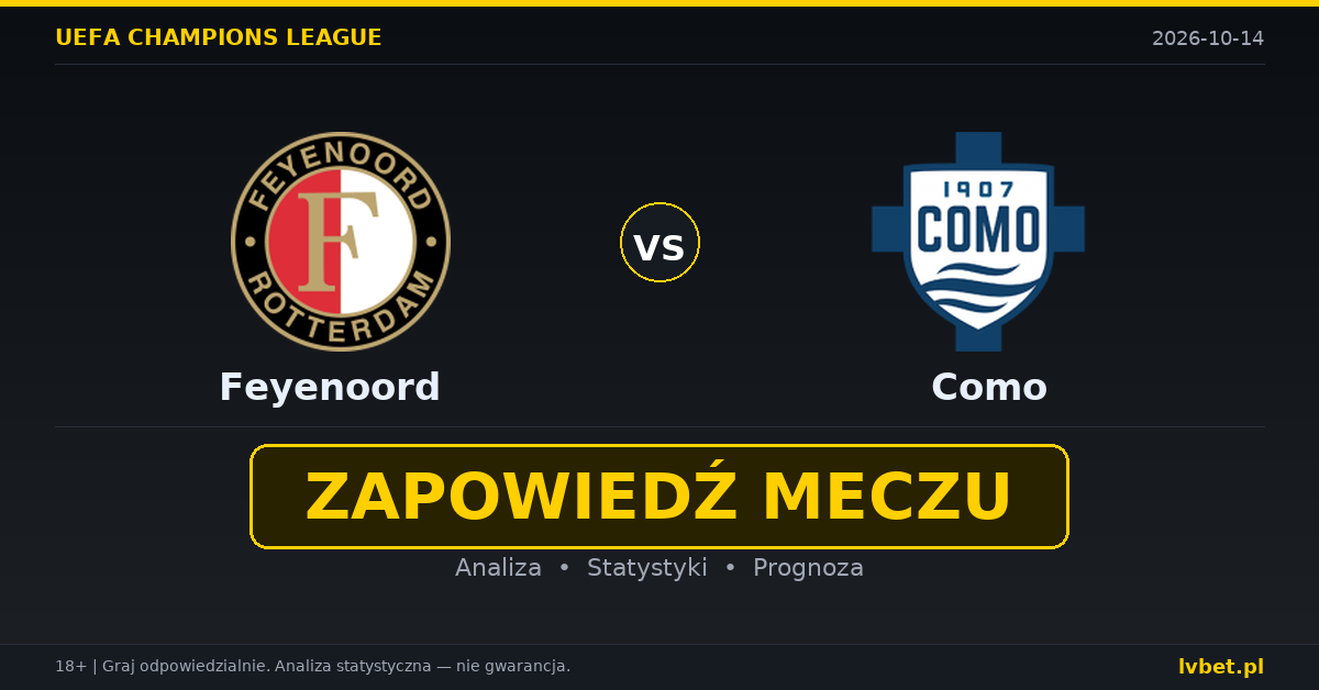 Feyenoord – Como: typy, kursy, zapowiedź (14.10.2026)