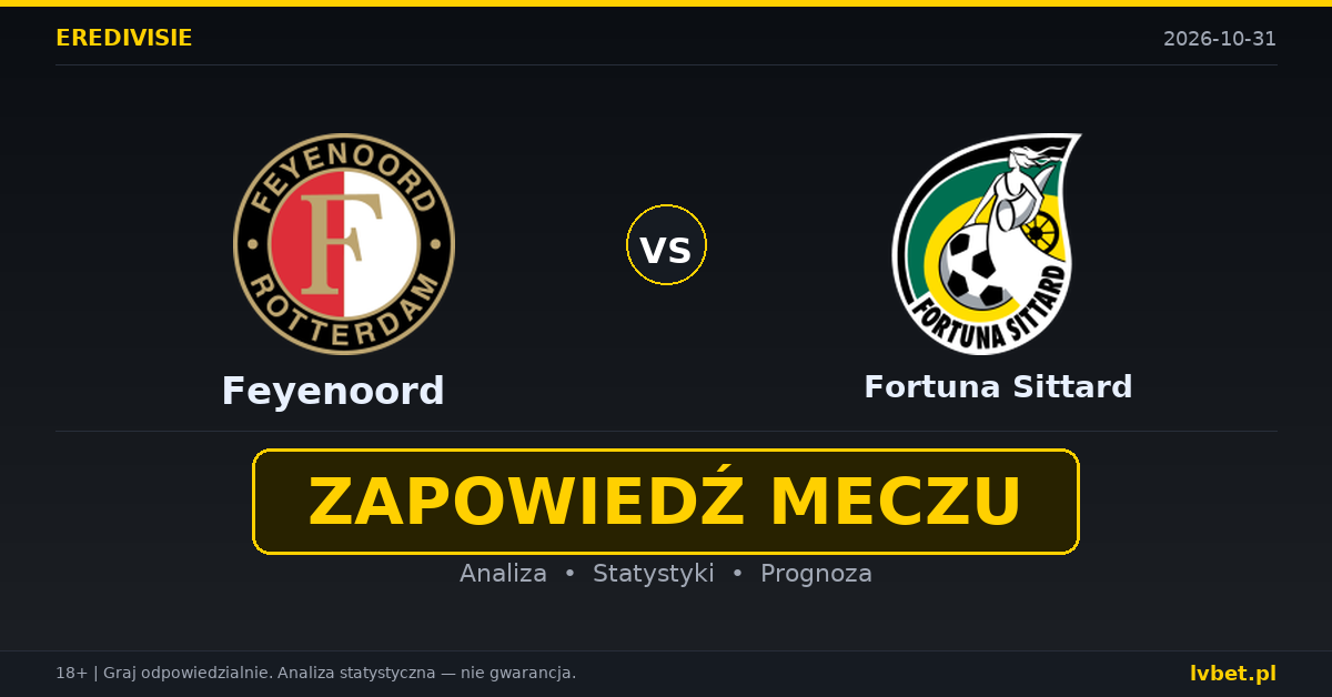 Feyenoord – Fortuna Sittard: typy, kursy, zapowiedź (31.10.2026)