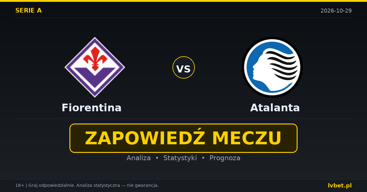 Fiorentina – Atalanta: typy, kursy, zapowiedź (29.10.2026)