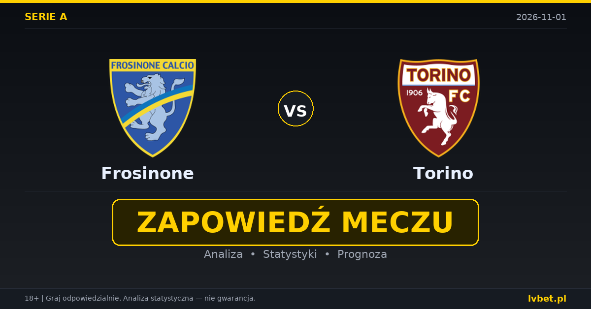 Frosinone – Torino: typy, kursy, zapowiedź (01.11.2026)