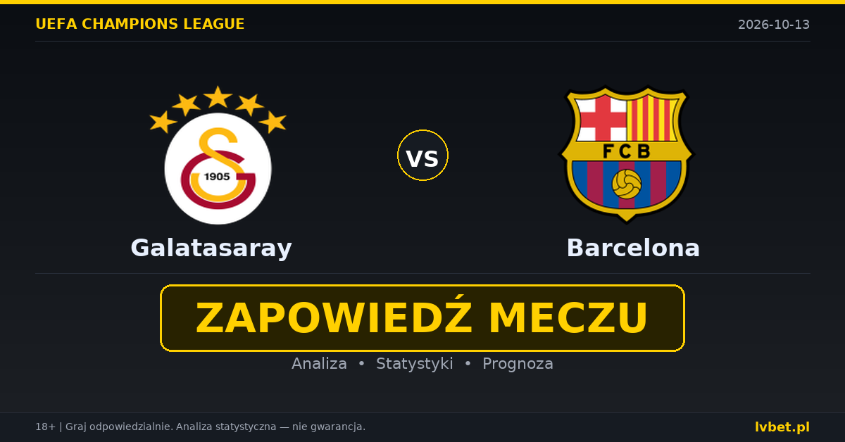 Galatasaray – Barcelona: typy, kursy, zapowiedź (13.10.2026) Galatasaray – Barcelona: typy, kursy, zapowiedź (13.10.2026)