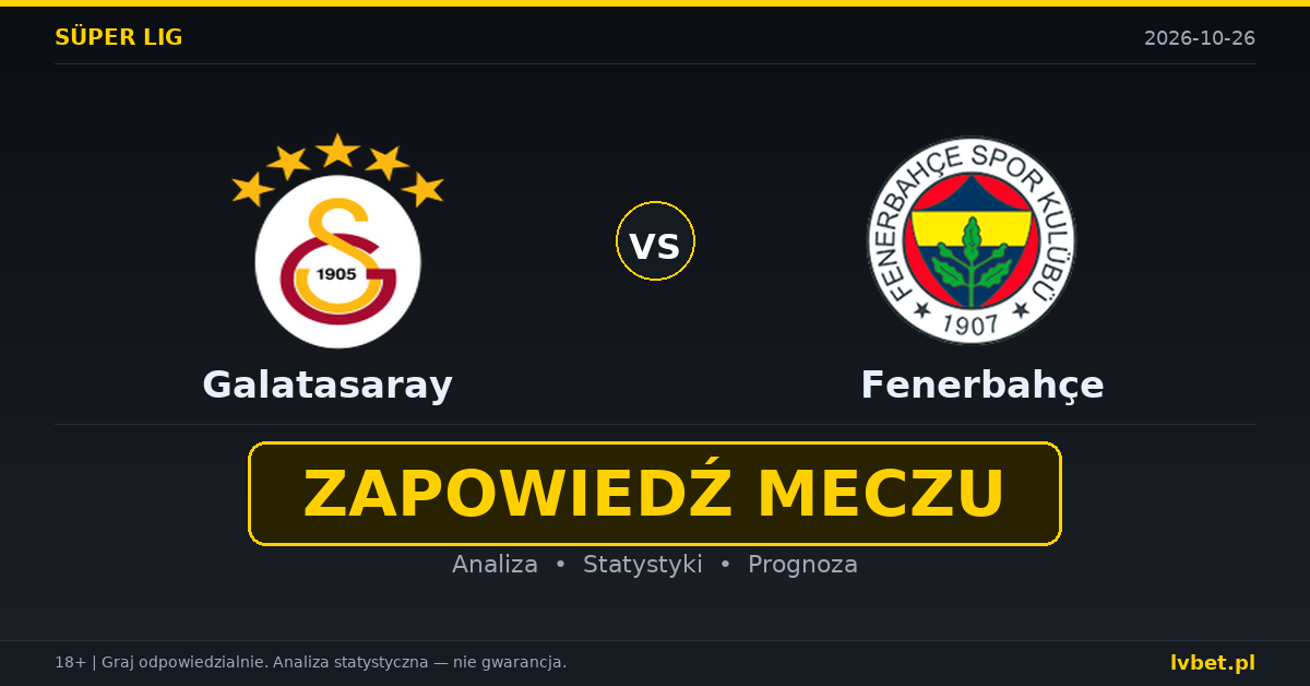 Galatasaray – Fenerbahçe: typy, kursy, zapowiedź (26.10.2026) Galatasaray – Fenerbahçe: typy, kursy, zapowiedź (26.10.2026)