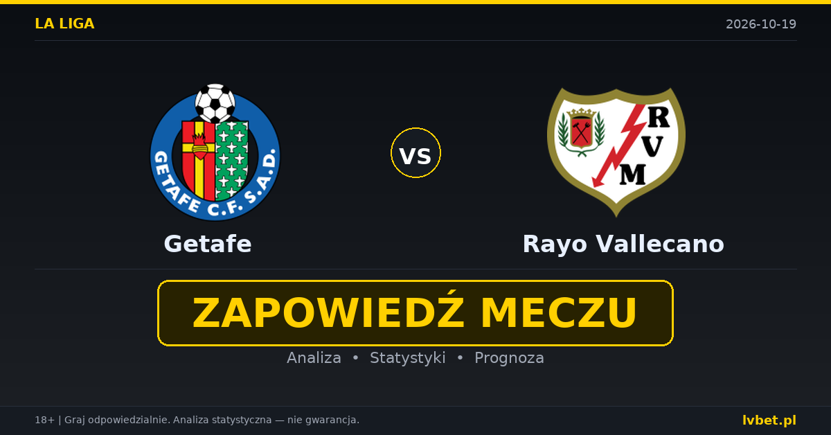 Getafe – Rayo Vallecano: typy, kursy, zapowiedź (19.10.2026) Getafe – Rayo Vallecano: typy, kursy, zapowiedź (19.10.2026)