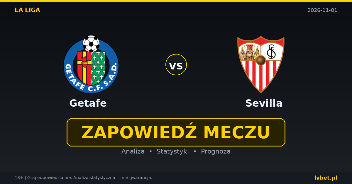 Getafe – Sevilla: typy, kursy, zapowiedź (01.11.2026)