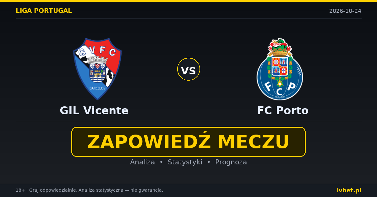 GIL Vicente – FC Porto: typy, kursy, zapowiedź (24.10.2026) GIL Vicente – FC Porto: typy, kursy, zapowiedź (24.10.2026)