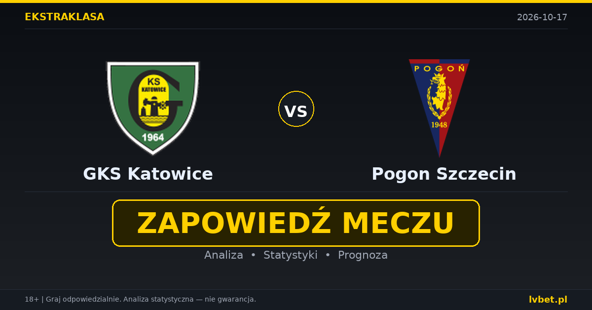 GKS Katowice – Pogon Szczecin: typy, kursy, zapowiedź (17.10.2026)