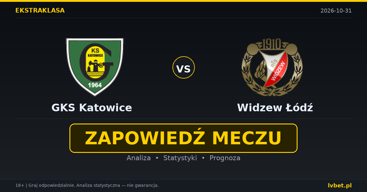 GKS Katowice – Widzew Łódź: typy, kursy, zapowiedź (31.10.2026)