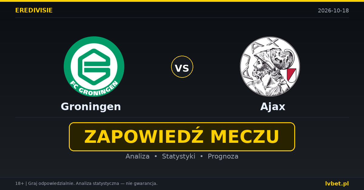 Groningen – Ajax: typy, kursy, zapowiedź (18.10.2026)