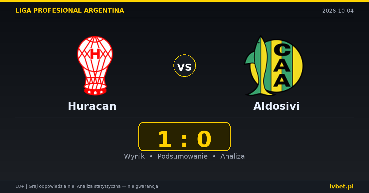 Huracan – Aldosivi: typy, kursy, zapowiedź (04.10.2026)