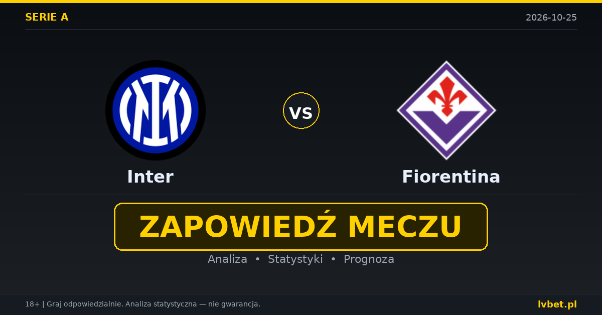 Inter – Fiorentina: typy, kursy, zapowiedź (25.10.2026)