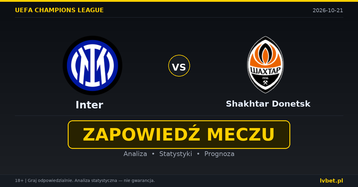 Inter – Shakhtar Donetsk: typy, kursy, zapowiedź (21.10.2026)